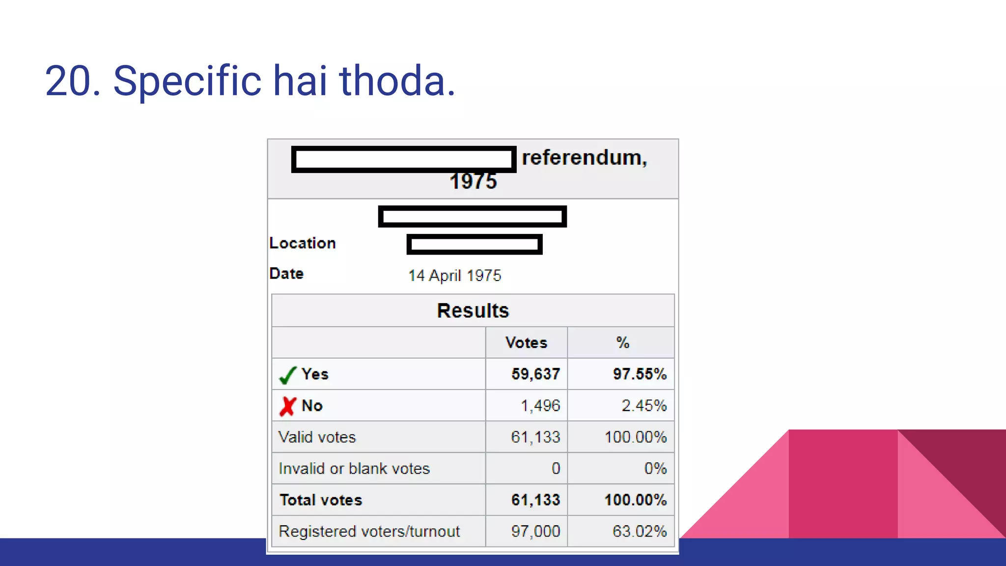 20. Specific hai thoda.
 