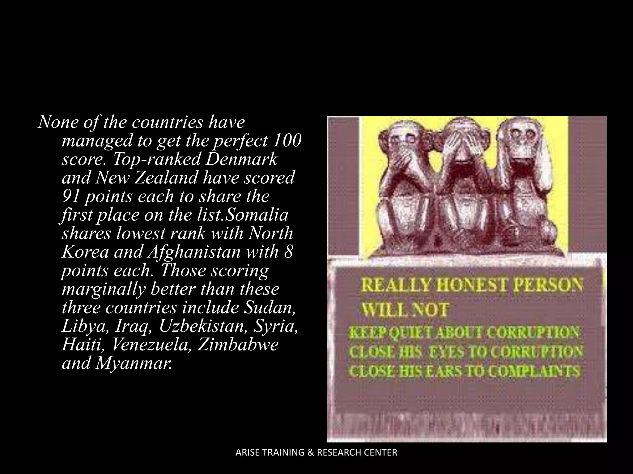 None of the countries have
managed to get the perfect 100
score. Top-ranked Denmark
and New Zealand have scored
91 points each to share the
first place on the list.Somalia
shares lowest rank with North
Korea and Afghanistan with 8
points each. Those scoring
marginally better than these
three countries include Sudan,
Libya, Iraq, Uzbekistan, Syria,
Haiti, Venezuela, Zimbabwe
and Myanmar.

ARISE TRAINING & RESEARCH CENTER

 