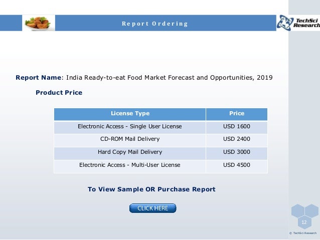India Ready To Eat Food Market Forecast Opportunities India Ready To Eat Food Market Forecast Opportunities