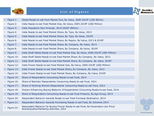ready to cook food market in india Ready-to-cook food market 2017 wiseguyreportscom adds “ready-to-cook food market –market demand, growth, opportunities, analysis of top key players and. ready to cook food market in india Ready-to-cook food market 2017 wiseguyreportscom adds “ready-to-cook food market –market demand, growth, opportunities, analysis of top key players and.