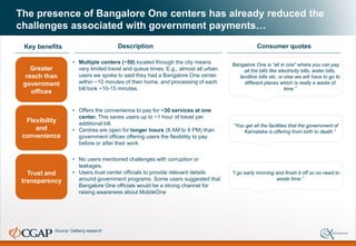 The presence of Bangalore One centers has already reduced the
challenges associated with government payments…
Description
Greater
reach than
government
offices
Consumer quotes
Flexibility
and
convenience
• Multiple centers (~50) located through the city means
very limited travel and queue times. E.g., almost all urban
users we spoke to said they had a Bangalore One center
within ~10 minutes of their home, and processing of each
bill took ~10-15 minutes.
Trust and
transparency
• Offers the convenience to pay for ~30 services at one
center. This saves users up to ~1 hour of travel per
additional bill.
• Centres are open for longer hours (8 AM to 8 PM) than
government offices offering users the flexibility to pay
before or after their work
Bangalore One is “all in one” where you can pay
all the bills like electricity bills, water bills,
landline bills etc. or else we will have to go to
different places which is really a waste of
time.”
“You get all the facilities that the government of
Karnataka is offering from birth to death.”
• No users mentioned challenges with corruption or
leakages.
• Users trust center officials to provide relevant details
around government programs. Some users suggested that
Bangalore One officials would be a strong channel for
raising awareness about MobileOne
“I go early morning and finish it off so no need to
waste time.”
Key benefits
Source: Dalberg research
 