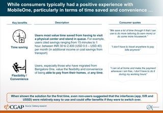 While consumers typically had a positive experience with
MobileOne, particularly in terms of time saved and convenience …
When shown the solution for the first time, even non-users suggested that the interfaces (app, IVR and
USSD) were relatively easy to use and could offer benefits if they were to switch over.
Users most value time saved from having to visit
a physical center and stand in queue. For example,
users cited savings ranging from 15 minutes to 1
hour, between INR 30 to 2,400 (USD 0.5 – USD 40)
per month (in additional income or cost savings from
transport)
“I can sit at home and make the payment
whenever I am free, I don’t have to do it
during my working hours”
“We save a lot of time through it that I can
use to do more tailoring (to earn more) or
do some more housework.”
Users, especially those who have migrated from
Bangalore One, value the flexibility and convenience
of being able to pay from their homes, at any time.
Time saving
Flexibility /
Convenience
“I don’t have to travel anywhere to pay
bills anymore”
Description Consumer quotesKey benefits
Source: Dalberg research
 