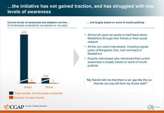 …the initiative has not gained traction, and has struggled with low
levels of awareness
36
400
Urban Rural
150
Total number of individuals contacted
Number of users found
Current levels of awareness and adoption are low…
# of individuals contacted for recruitment vs. recruited
• Almost all users we spoke to had heard about
MobileOne through their friends or their social
network
• All the non-users interviewed, including regular
users of Bangalore One, had not heard of
MobileOne
• Experts interviewed also mentioned that current
awareness is largely based on word-of-mouth
publicity
“My friends told me that there is an app like this so
that we can pay bill from my house itself.”
… and largely based on word of mouth publicity
Source: Dalberg research
 