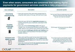 Even when aware, consumers are concerned that making digital
payments for government services could be a risky proposition…
• Users did not know if they were being charged fees for
using their debit cards on the app, and how much it was
• Almost all users felt that the registration process (e.g.,
creating passwords) was complicated, especially for first
time users
• Users also said the terminology used on the app is
complex. (e.g., the app groups all government bills under
“utility” which is not a common term used by the user base)
• Users also faced challenges with the user interface (e.g.
the app toggles randomly between Kannada and English
between screens)
Uncertainty
around pricing
Usability
challenges
(UI/UX)
Concerns over
digital receipts
• Many users said they would not pay taxes (both income
and property) through MobileOne, due to preference for
physical receipts for taxes which relevant for many other
transactions.
• Users also mentioned that the tax payment process was
too complex to be done over a phone.
“(On the app), the technical terms are difficult
to understand.”
“I am not sure if they are deducting more money
(apart from bill amount) as fees. May be
they are, but I have not checked.”
“If you have to go for some taxation work for
court or taluk (local government) office,
over there they won’t accept if you show
the SMS they will need the print out of the
receipt.”
Description Consumer quotesUser challenges
Source: Dalberg research
 