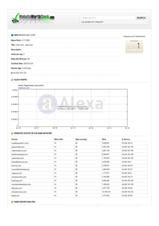 indiarose.com                                       SEARCH
                                                                e.g. google.com, bing.com




    INFO INDIAROSE.COM:
                                                                                                     indiarose.com Screenshot
Alexa Rank: 4,117,698

Title: india rose - welcome

Description: -

Visits per day: 0

Daily Ads Revenue: $0

Creation Date: 2003-02-24

Domain Age: 3,439 days

Ip: 64.202.163.103


   ALEXA TRAFFIC




   WEBSITES HOSTED ON THE SAME NETWORK

Domain                                   Daily traffic   Daily earnings                Rank         Ip Adress
myrtlebeach911.com                       ≈0              $0                            5,529,551    64.202.163.10
grupoindel.com                           ≈0              $0                            5,034,169    64.202.163.153
mythicrealms.com                         ≈0              $0                            2,201,135    64.202.163.150
bestcruisespot.com                       ≈0              $0                            6,394,601    64.202.163.188
putnampit.com                            ≈0              $0                            7,197,654    64.202.163.148
thesalliehouse.com                       ≈0              $0                            4,878,536    64.202.163.7
thomso.net                               ≈0              $0                            5,784,001    64.202.163.76
iranianfilmfestival.org                  ≈0              $0                            3,484,949    64.202.163.27
sdgusa.com                               ≈0              $0                            1,717,671    64.202.163.9
woodsounds.com                           ≈0              $0                            4,163,695    64.202.163.10
lostmag.com                              ≈0              $0                            3,648,200    64.202.163.149
counterstrikestrats.com                  ≈0              $0                            1,293,624    64.202.163.109
thecoils.com                             ≈0              $0                            2,977,378    64.202.163.82
chrisbrennan.com                         ≈0              $0                            10,740,419   64.202.163.152
jetatl.com                               ≈0              $0                            1,817,852    64.202.163.94

   NAME SERVER ANALYSIS
 