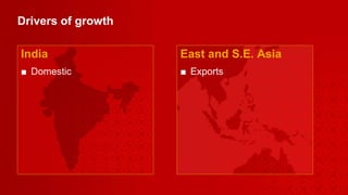 Drivers of growth India Domestic East and S.E. Asia  Exports  