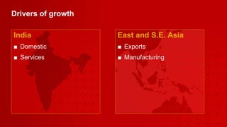 Drivers of growth India Domestic Services East and S.E. Asia  Exports  Manufacturing  