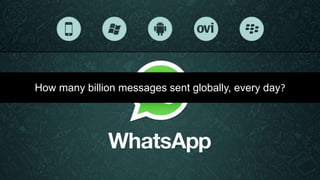 How many billion messages sent globally, every day?
 
