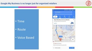 Google My Business is no longer just for organized retailers
• Time
• Route
• Voice Based
 