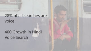 28% of all searches are
voice
400 Growth in Hindi
Voice Search
 