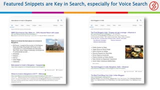 Featured Snippets are Key in Search, especially for Voice Search
 