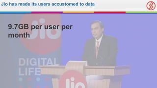 Jio has made its users accustomed to data
9.7GB per user per
month
 