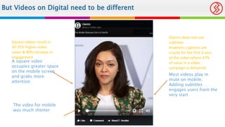 But Videos on Digital need to be different
A square video
occupies greater space
on the mobile screen
and grabs more
attention
Most videos play in
mute on mobile.
Adding subtitles
engages users from the
very start
The video for mobile
was much shorter
Square videos result in
30-35% higher video
views & 80% increase in
engagement
Glamrs does not use
subtitles
However, captions are
crucial for the first 3 secs
of the video where 47%
of value in a video
campaign is delivered
 