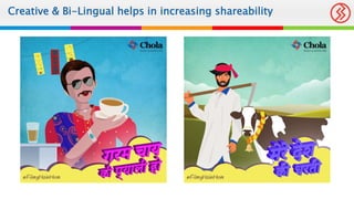 Creative & Bi-Lingual helps in increasing shareability
 