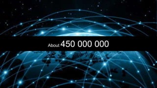 About 450 000 000
 