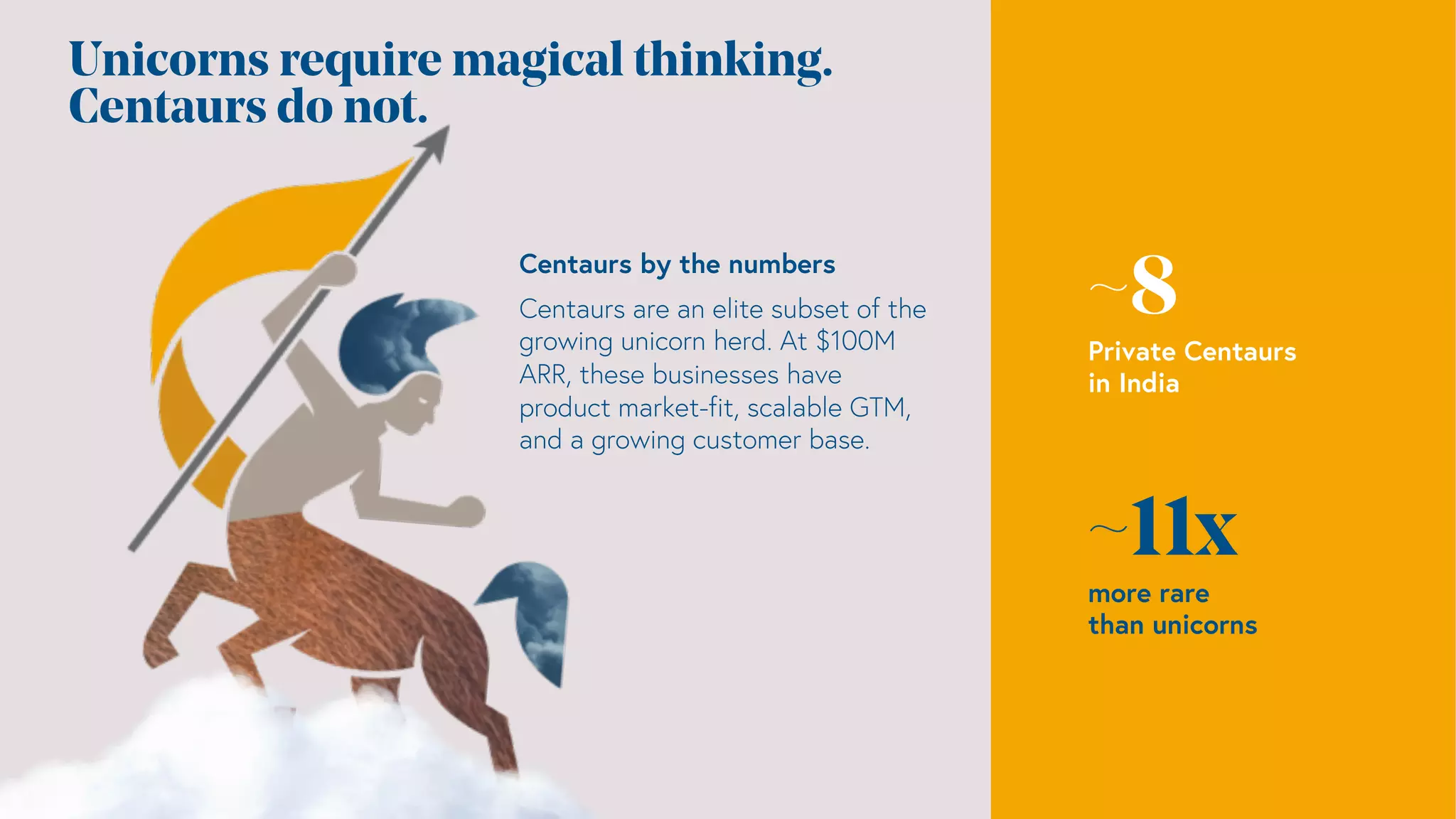 Unicorns require magical thinking.
Centaurs do not.
~8
Private Centaurs
in India
~11x
more rare
than unicorns
Centaurs by the numbers
Centaurs are an elite subset of the
growing unicorn herd. At $100M
ARR, these businesses have
product market-fit, scalable GTM,
and a growing customer base.
 