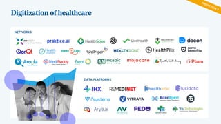 PREDICTION 5
Digitization of healthcare
NETWORKS
DATA PLATFORMS
 