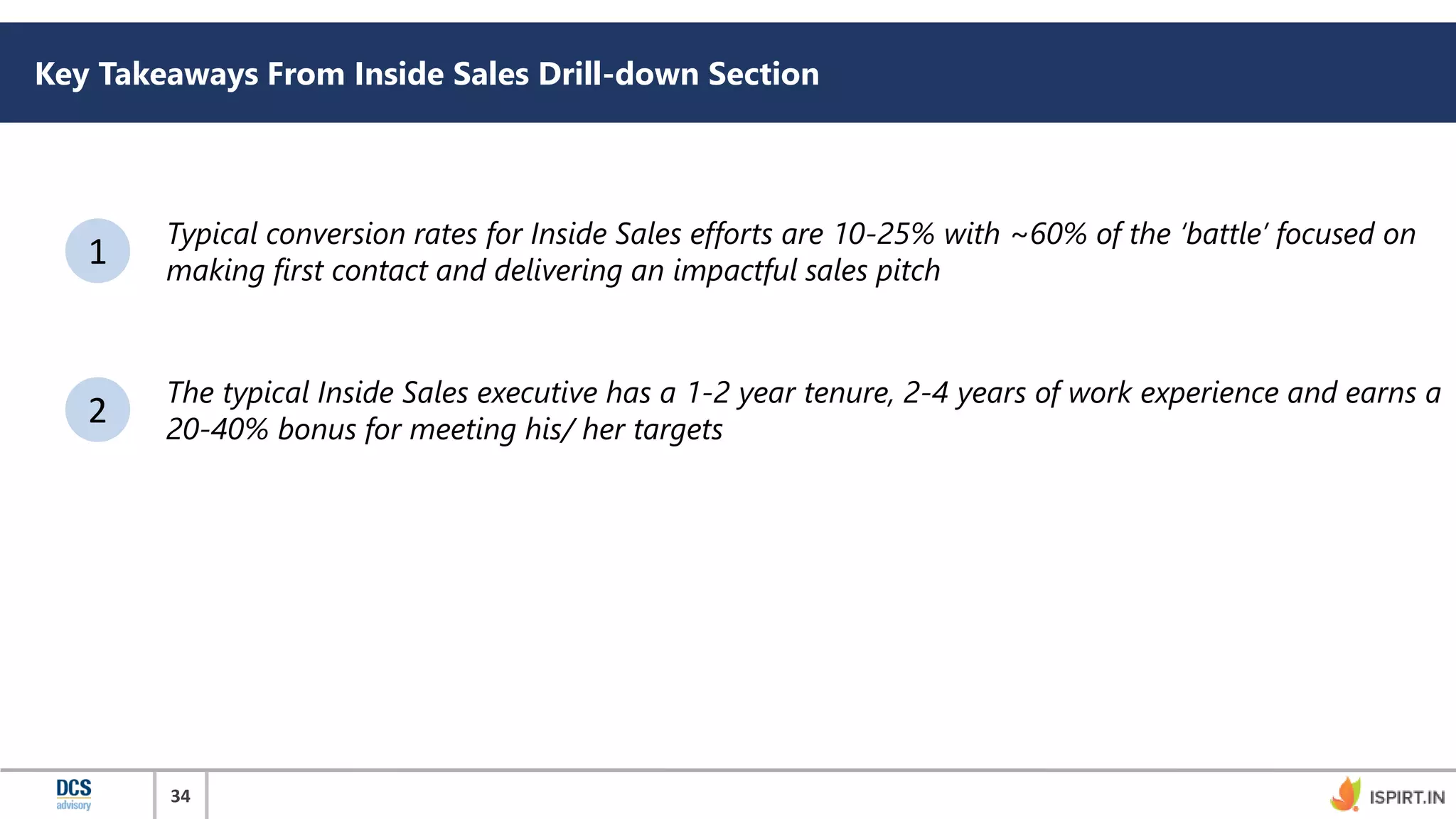 34
Key Takeaways From Inside Sales Drill-down Section
1
2
Typical conversion rates for Inside Sales efforts are 10-25% with ~60% of the ‘battle’ focused on
making first contact and delivering an impactful sales pitch
The typical Inside Sales executive has a 1-2 year tenure, 2-4 years of work experience and earns a
20-40% bonus for meeting his/ her targets
 