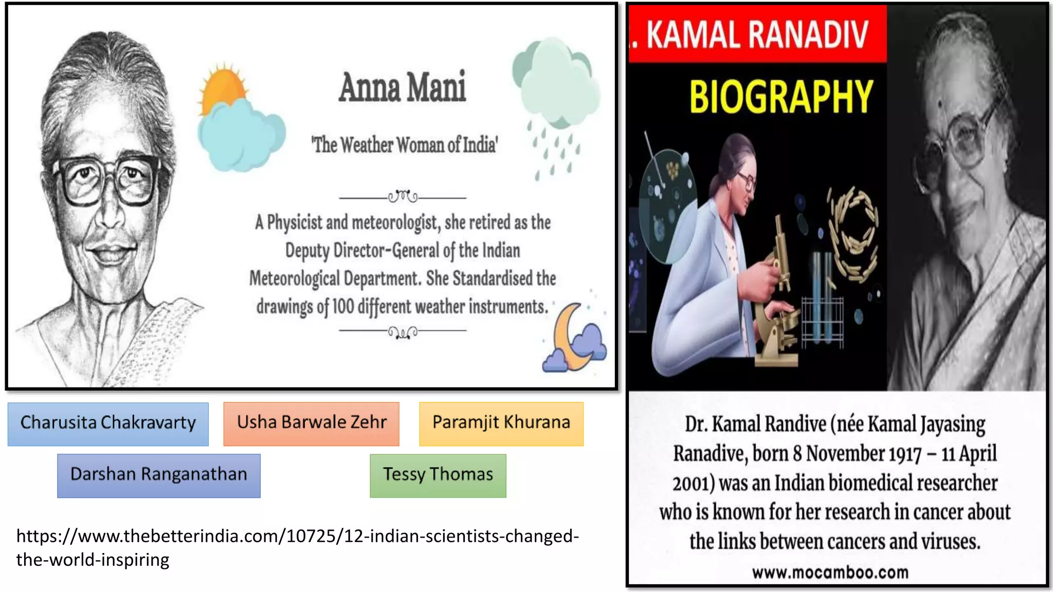 https://www.thebetterindia.com/10725/12-indian-scientists-changed-
the-world-inspiring
 