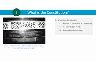 What is the Constitution?
B
These inscriptions in Hindi and English at the Central Hall of Parliament
House refer to the meeting of the Constituent Assembly of India in this Hall
from Dec. 9, 1946 to January 24, 1950.
1. What is the Constitution?
i. Need for a Constitution in a democracy
ii. The Constitution of India
iii. Organs of the Constitution
 