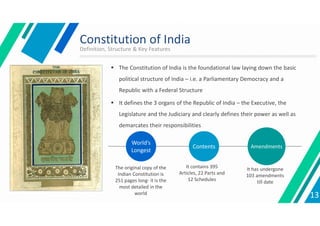 Constitution of India
 The Constitution of India is the foundational law laying down the basic
political structure of India – i.e. a Parliamentary Democracy and a
Republic with a Federal Structure
 It defines the 3 organs of the Republic of India – the Executive, the
Legislature and the Judiciary and clearly defines their power as well as
demarcates their responsibilities
World’s
Longest
Contents
The original copy of the
Indian Constitution is
251 pages long- it is the
most detailed in the
world
It contains 395
Articles, 22 Parts and
12 Schedules
It has undergone
103 amendments
till date
Amendments
13
Definition, Structure & Key Features
 
