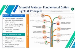 Definition of Fundamental Duties
• FDs prescribe the fundamental,
moral, and obligatory duties of
citizens to nation.
• Focus on key values of respect,
pride, tolerance, peace, growth
and harmony
• Enshrined in Part IV A of
Constitution
Need for Fundamental Duties
• Rights and duties are
complimentary to each other.
• Wherever there are rights, there
are duties.
• One can’t think of rights
without duties.
11
Fundamental
Duties
20
Essential Features- Fundamental Duties,
Rights & Principles
2
I- Fundamental Duties
 