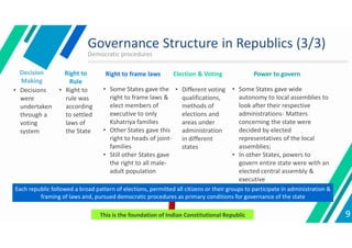 Governance Structure in Republics (3/3)
Right to
Rule
• Right to
rule was
according
to settled
laws of
the State
Decision
Making
• Decisions
were
undertaken
through a
voting
system
Right to frame laws
• Some States gave the
right to frame laws &
elect members of
executive to only
Kshatriya families
• Other States gave this
right to heads of joint-
families
• Still other States gave
the right to all male-
adult population
Election & Voting
• Different voting
qualifications,
methods of
elections and
areas under
administration
in different
states
Power to govern
• Some States gave wide
autonomy to local assemblies to
look after their respective
administrations- Matters
concerning the state were
decided by elected
representatives of the local
assemblies;
• In other States, powers to
govern entire state were with an
elected central assembly &
executive
Each republic followed a broad pattern of elections, permitted all citizens or their groups to participate in administration &
framing of laws and, pursued democratic procedures as primary conditions for governance of the state
This is the foundation of Indian Constitutional Republic 9
Democratic procedures
 