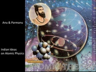 Anu & Parmanu




Indian Ideas
on Atomic Physics
 