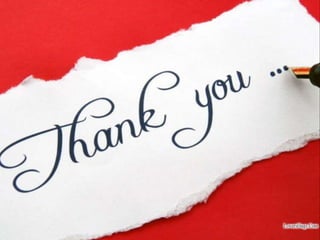 Indias contribution to the world