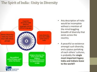 Linguistic
driversity:2200
different
languages and 22
Official languages
Caste diversity:
more than 3000
castes exist in
India
Religious diversity: Four
of the world’s Major
Religious
(Hinduism,Budhism,Jain
ism,Sikhism)were born
in India
Geo-political
unity:29 States and 7
Union Territories
Ethnic Diversity:
India has more
than 200 ethnic
groups
TheSpiritofIndia:UnityinDiversity
• Any description of India
would be incomplete
without a mention of
the mind-boggling
breadth of diversity that
exists across the
country.
• A peaceful co-existence
amongst such diversity,
and a joyous partaking
of each others’ cultures,
is probably the single
most important legacy
India and Indians leave
to the world!!
 