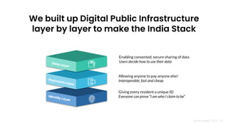 Nandan Nilekani 2023 |
Giving every resident a unique ID
Everyone can prove “I am who I claim to be”
We built up Digital Public Infrastructure
layer by layer to make the India Stack
Identity Layer
Payments Layer
Allowing anyone to pay anyone else!
Interoperable, fast and cheap
10
Data Layer
Enabling consented, secure sharing of data
Users decide how to use their data
 
