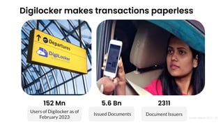 Nandan Nilekani 2023 |
Digilocker makes transactions paperless
15
152 Mn
Users of Digilocker as of
February 2023
5.6 Bn
Issued Documents Document Issuers
2311
 