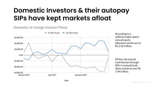 Nandan Nilekani 2023 |
Domestic Investors & their autopay
SIPs have kept markets afloat
According to a
Jefferies India report,
annual equity
allocation works out to
Rs 2.52 trillion.
Of this, the annual
contribution through
SIPs in mutual funds
alone stands at over Rs
1.44 trillion.
20
 