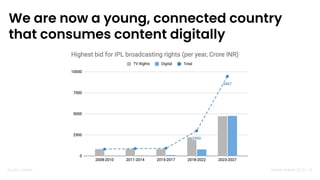 Nandan Nilekani 2023 |
We are now a young, connected country
that consumes content digitally
24
Source: Livemint. .
 