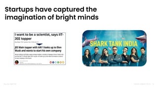 Nandan Nilekani 2023 |
Startups have captured the
imagination of bright minds
26
Source: Sajith Pai.
 