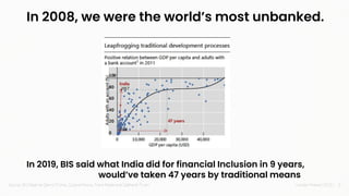 Nandan Nilekani 2023 |
In 2008, we were the world’s most unbanked.
3
In 2019, BIS said what India did for financial Inclusion in 9 years,
would’ve taken 47 years by traditional means
Source: BIS Paper by Derryl D'Silva , Zuzana Filkova , Frank Packer and Siddharth Tiwari
 