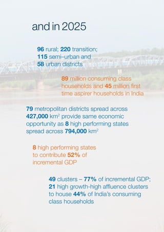 Indias economic geography in 2025 States clusters and cities - Mc ...
