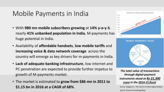 Mobile Payments in India
• With 980 mn mobile subscribers growing at 14% y-o-y &
nearly 41% unbanked population in India, M-payments has
huge potential in India.
• Availability of affordable handsets, low mobile tariffs and
increasing voice & data network coverage across the
country will emerge as key drivers for m-payments in India.
• Lack of adequate banking infrastructure, low internet and
PC penetration are expected to provide further impetus to
growth of M-payments market.
• The market is estimated to grow from $86 mn in 2011 to
$1.15 bn in 2016 at a CAGR of 68%.
Source: Study by Knowledgefaber
Source: Capgemini - The Future of Indian Digital Wallets
The total value of transactions
through digital payment
instruments stood at Rs 21,300
crore in the 2014-15 fiscal
 
