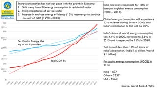 0
100
200
300
400
500
600
700
0
2E+13
4E+13
6E+13
8E+13
1E+14
1.2E+14
Real GDP, Rs
Per Capita Energy Use
Kg of Oil Equivalent
Source: World Bank & WEC
Energy consumption has not kept pace with the growth in Economy:
1. Shift away from Bioenergy consumption in residential sector
2. Rising importance of service sector
3. Increase in end-use energy efficiency (12% less energy to produce
one unit of GDP (1990 – 2013)
India has been responsible for 10% of
increase in global energy consumption
(2000 – 2013).
Global energy consumption will experience
30% increase during 2016 – 2040, and
India’s contribution to that will be 30%.
India’s share of world energy consumption
was 4.4% in 2000, increased to 5.6% in
2013 and is expected be 11% in 2040.
That is much less than 18% of share of
India’s population. (India-1.6 billion, World
9.1 billion)
Per capita energy consumption (KGOE) in
2014
India – 637
China – 2237
USA - 6960
 