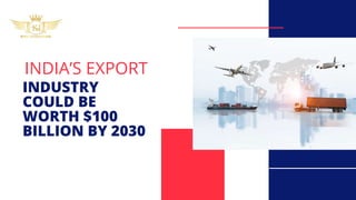 INDUSTRY
COULD BE
WORTH $100
BILLION BY 2030
INDIA’S EXPORT
 