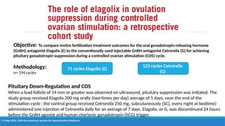India's First Oral GnRH Antagonist in Endometriosis_ELAGOLIX.pptx