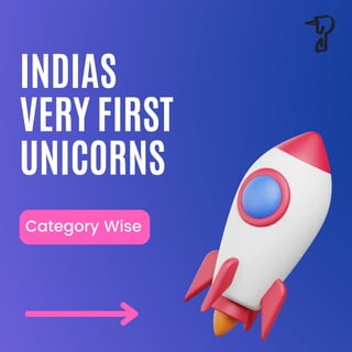 Category Wise
INDIAS
VERY FIRST
UNICORNS
 
