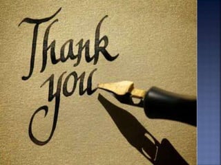 India’s foreign trade