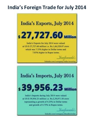India’s Foreign Trade for July 2014
 
