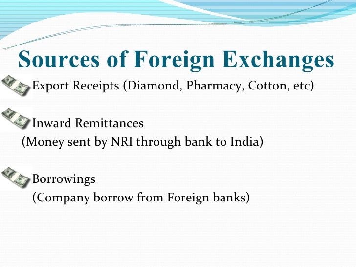 India S Forex Situation Issues - 