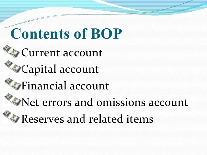 Current issues forex