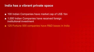 India has a vibrant private space  100 Indian Companies have market cap of US$ 1bn  1,000 Indian Companies have received foreign  institutional investment 125 Fortune 500 companies have R&D bases in India 