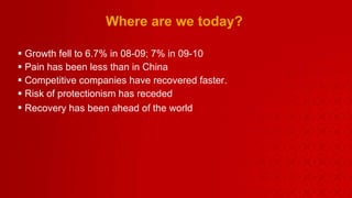 Where are we today? Growth fell to 6.7% in 08-09; 7% in 09-10 Pain has been less than in China Competitive companies have recovered faster.  Risk of protectionism has receded Recovery has been ahead of the world   