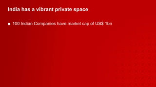 India has a vibrant private space  100 Indian Companies have market cap of US$ 1bn  