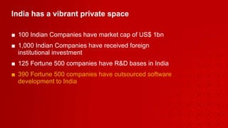 India has a vibrant private space  100 Indian Companies have market cap of US$ 1bn  1,000 Indian Companies have received foreign  institutional investment 125 Fortune 500 companies have R&D bases in India 390 Fortune 500 companies have outsourced software  development to India 